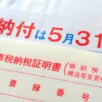 自動車税の用紙